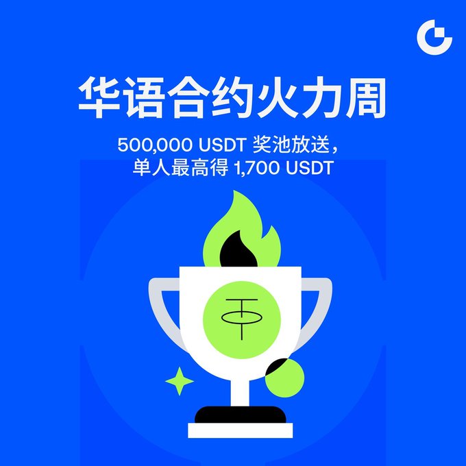 A blue promotional graphic with Chinese text '华语合约火力周' announcing a 500,000 USDT prize pool giveaway with a maximum individual reward of 1,700 USDT, featuring a trophy illustration.