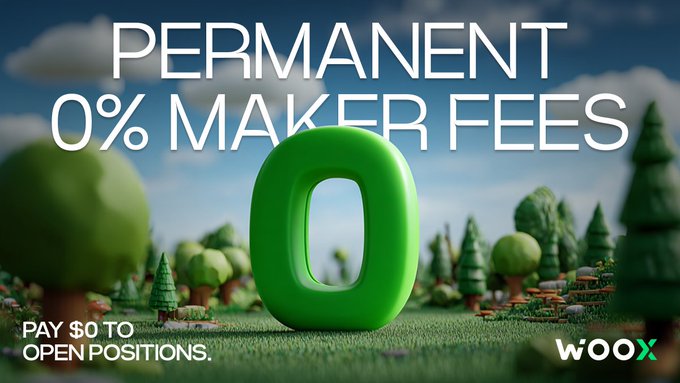 The image shows an advertisement for Woox featuring an open green letter "O" that says "PERM". The background of the image depicts a forest with trees, creating a serene environment. The text above the letter "O" states "PERMANT 0% MAKER FEES", indicating that the Woox platform offers free positions and eliminates high fee friction in trading.