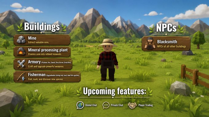 A low-poly 3D game screenshot showing a character in a field with feature panels for "Buildings" (Mine, Mineral processing plant, Armory, Fisherman) and "NPCs" (Blacksmith), plus upcoming features: Global Chat, Private Chat, Player Trading.