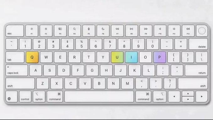 The image features a white keyboard with colorful keys arranged in rows of numbers from 1 through 9. The keyboard appears to be in good condition, suggesting that it has been well-maintained or used for an extended period without any visible damage. The presence of multiple colors on the keys indicates that they are designed for easy identification and user convenience. The image also contains text about a wallet app called Quip Network, which is likely related to the keyboard's design or functionality.