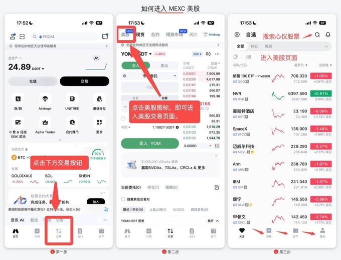 A three-step Chinese-language tutorial titled '如何进入 MEXC 美股' showing screenshots of the MEXC app interface for trading US stocks, with red arrows pointing to the trade button, US stocks icon, and search function.