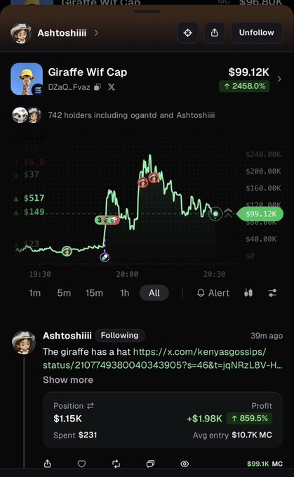 A screenshot of the "Giraffe Wif Cap" memecoin ($99.12K, up 2458.0%) on a trading tracker, showing a user "Ashtoshiiii" with a profitable $1.15K position (+859.5%) and a comment referencing the coin's hat-themed branding. The image illustrates the memecoin trading scenario described, displaying the volatile price action and a successful trade on the token.