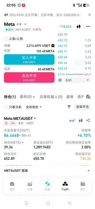 A cryptocurrency trading app screenshot showing the Meta (METAUSDT) trading pair with a current price around 650.70 USDT, displaying order book, buy/sell buttons, and portfolio details.