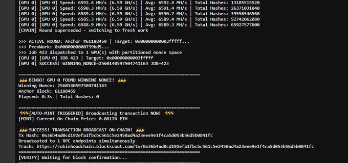 The image shows a GPU mining rig's terminal output successfully finding a winning nonce of "2560140597504741163" on Anchor Block "61188459" within 0.3 seconds, which then auto-triggered an on-chain MINT transaction with a price of 0.08176 ETH and broadcast it to the blockchain (Tx Hash: 0x361a4ad8c192efa1fbc561c5e2450ad4a23ee9e1f4ca5d053b56d5b0841fc).

This directly relates to the user's post, as the terminal output confirms their successful mint transaction—though the displayed price of 0.08176 ETH illustrates their point about the mint being expensive after hours of waiting.