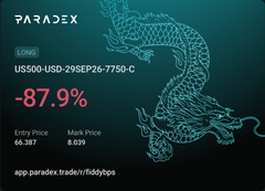 A trading screen for Paradex showing a long position on 'US500-USD-29SEP26-7750-C' with an unrealized loss of -87.9%, entry price 66.387 and mark price 8.039.