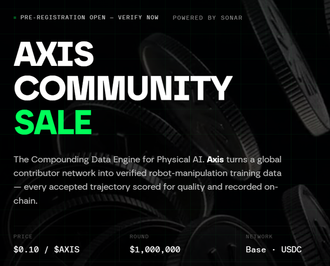 A promotional graphic for the 'AXIS COMMUNITY SALE' featuring a $1,000,000 round at $0.10 per $AXIS on the Base network, described as a 'Compounding Data Engine for Physical AI' powered by Sonar.