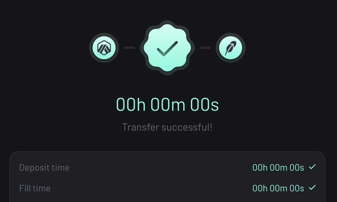 A dark-themed digital interface shows a 'Transfer successful!' confirmation with a timer at '00h 00m 00s' for both 'Deposit time' and 'Fill time'.