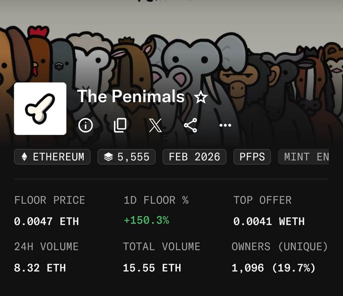 urns of the peninals are displayed on a website, with a price range and total volume for each option.