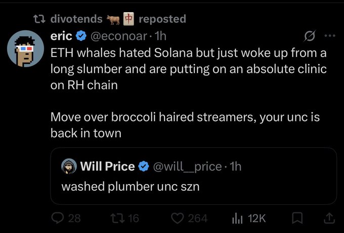 A tweet from eric (@econoar) shows "ETH whales hated Solana but just woke up from a long slumber and are putting on an absolute clinic on RH chain," with a quote tweet from Will Price (@will_price) saying "washed plumber unc szn." The post mocks Ethereum maximalists who previously dismissed Solana but are now actively participating in new chains, supporting the caption's complaint about being blocked for shilling Solana while ETH holders now chase similar opportunities.