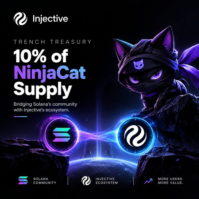 An Injective crypto promotional graphic announces "TRENCH TREASURY - 10% of NinjaCat Supply," featuring a purple ninja cat mascot and logos for Solana Community and Injective Ecosystem.