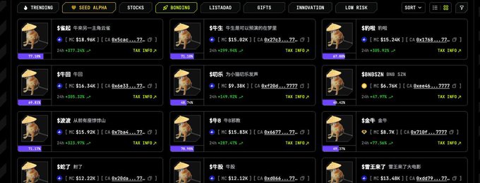 Screenshot of a crypto/trading platform showing a 'Bonding' tab with multiple meme coin listings featuring '$' tickers with high percentage gains (e.g., 77.18K%, 87.83K%) and market caps in the hundreds of thousands.