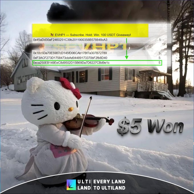 A Hello Kitty plush figure plays a violin in a snowy scene in front of a house, with an overlay showing the "$5 Won" payout, transaction hashes, and an EVHP1 token giveaway banner offering a $100 USDT reward to 20 winners, aligning with the post announcing giveaway winners.
