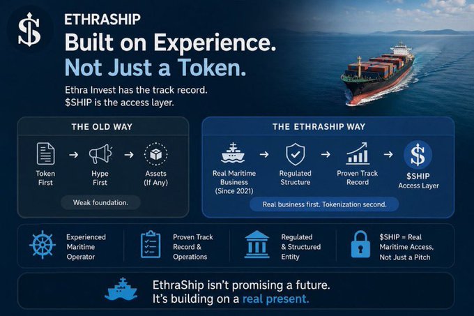 EthraShip promotional infographic comparing "The Old Way" (Token First → Hype First → Assets) with "The EthraShip Way" (Real Maritime Business → Regulated Structure → Proven Track Record → $SHIP Access Layer), emphasizing real-world operations over tokenization.