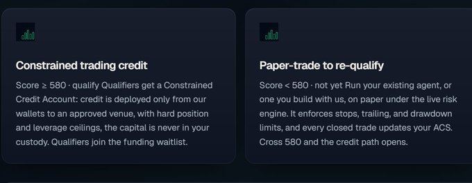 Two informational panels describing "Constrained trading credit" for qualifiers with a score ≥ 580 and "Paper-trade to re-qualify" for those with a score < 580.