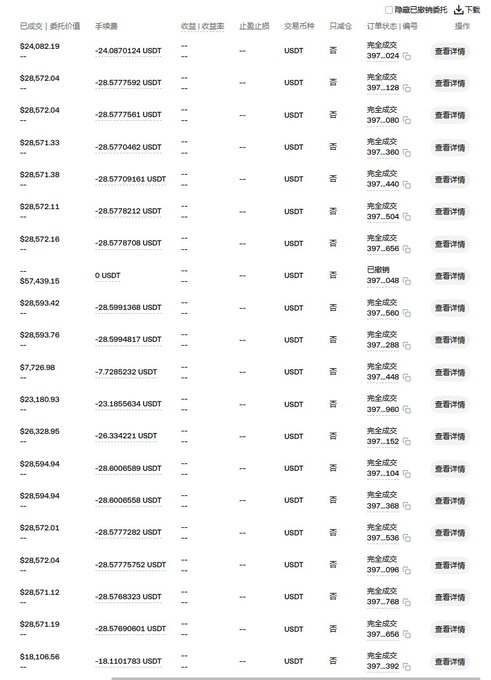 A screenshot of an OKX exchange transaction history showing multiple completed USDT spot trades with profits/losses (e.g., -24.0870124 USDT, +28.577592 USDT) and cash rebate amounts displayed on the right side, illustrating the user's claim of paying 760U in fees and receiving 152U back via a 20% invite code cashback.