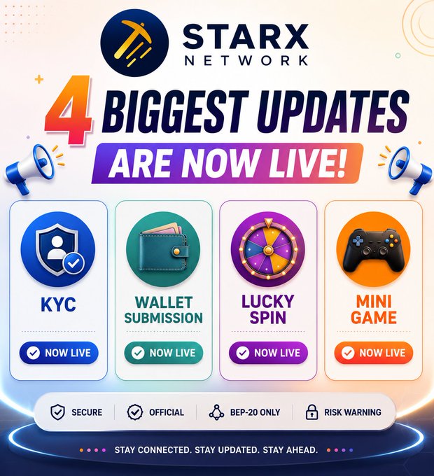 A promotional graphic from STARX Network announcing "4 BIGGEST UPDATES ARE NOW LIVE!" featuring illustrated icons for KYC, Wallet Submission, Lucky Spin, and Mini Game features, each marked as "NOW LIVE," with the official logo, BEP-20 network note, and the tagline "Stay Connected. Stay Updated. Stay Ahead."