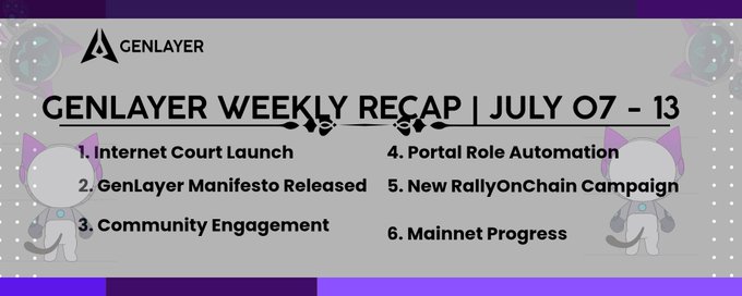 A 'GENLAYER WEEKLY RECAP | JULY 07 - 13' banner with a gray background, featuring the GenLayer logo and a list of six topics including 'Internet Court Launch', 'GenLayer Manifesto Released', and 'Mainnet Progress', flanked by cartoon robot-cat mascots.