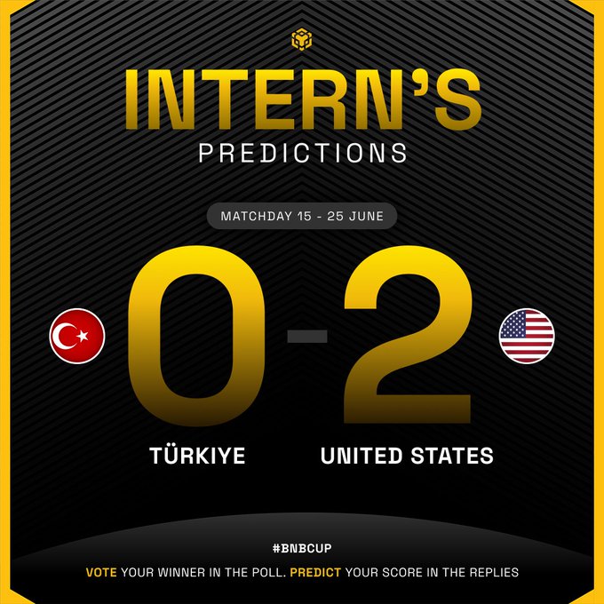 The image shows a poster for an event, with the title "Intern's predictions" written at the top. Below that, there are two red and white circles representing the scores of two teams playing against each other. The text "0-2" is also present on the poster. The poster includes a post request for viewers to vote for their favorite team or player in the poll.