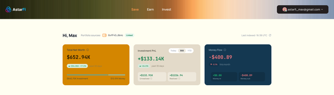 A dashboard screenshot from the Astari platform showing a portfolio for user 'Max' with a Total Net Worth of $652.94K, Investment P&L of +$133.14K, and Money Flow of -$400.89.