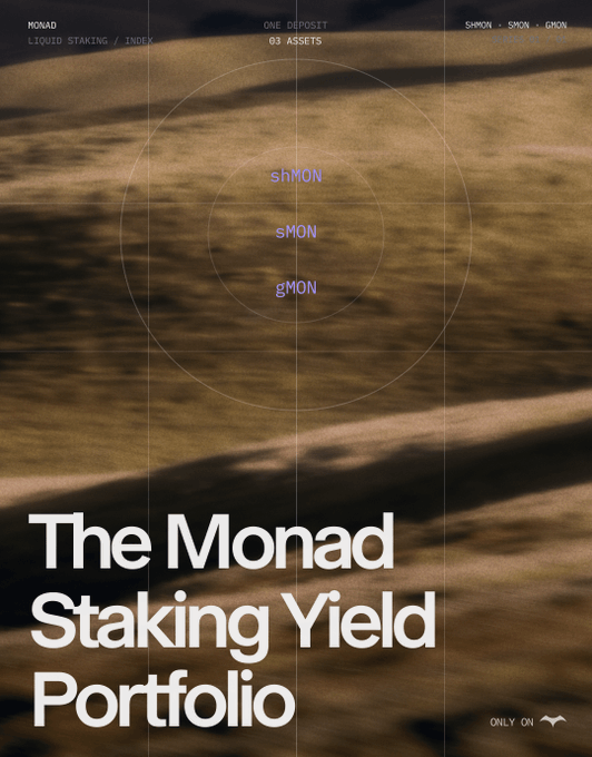 A promotional graphic titled 'The Monad Staking Yield Portfolio' featuring text 'shMON, sMON, gMON' and '03 ASSETS' over a sandy background.