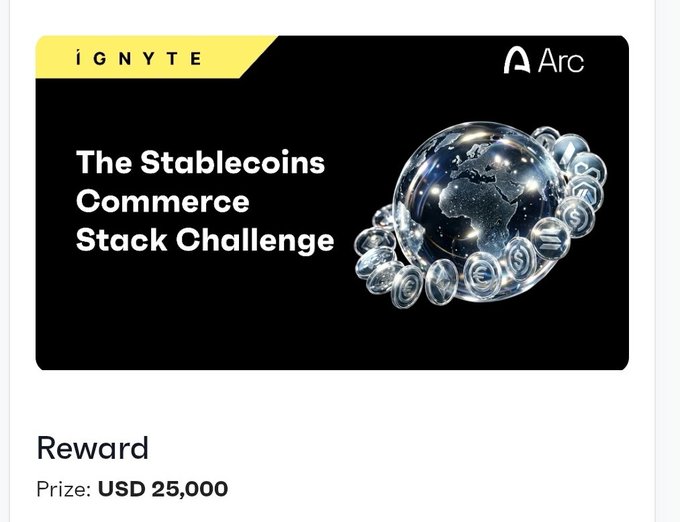 The image is an advertisement for The Stablecoins Commerce Stack Challenge, a competition in which participants must create a new stable coin backed by real-world data points. The post encourages participation in this challenge, offering $25,000 USDC as a reward for the first six days. By joining now, users can potentially gain access to prizes and benefits offered by the contest organizers.