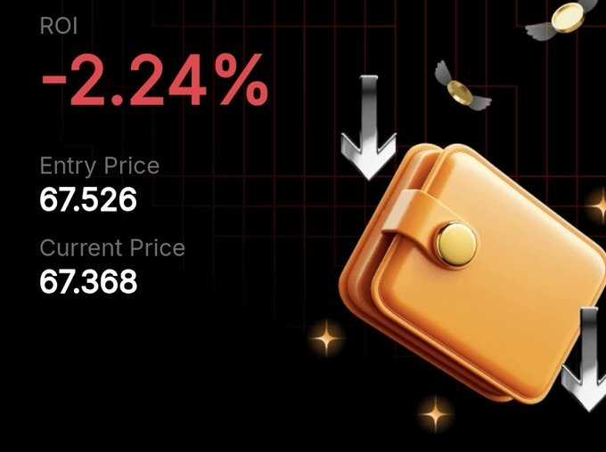 A trading performance dashboard displays a current return on investment of -2.24%, with an entry price of 67.526 and a current price of 67.368 for $HYPE, accompanied by a 3D illustration of a falling orange wallet and downward arrows symbolizing losses. The graphic visually reinforces the post's concern that $HYPE needs to close above $68 to avoid being stopped out, as it sits just below that critical level.