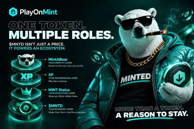 A promotional graphic for PlayOnMint features a stylized white bear wearing sunglasses, a gold chain, and a "MINTED" t-shirt under a teal jacket, holding a smoking cigar next to a stack of coin tokens. The image highlights the tagline "ONE TOKEN. MULTIPLE ROLES." with $MNTD described as powering an ecosystem through four layers: MintABear (identity), XP (progression), MINT Status (reputation), and $MNTD (economic), reinforcing the post's emphasis on multi-purpose token utility beyond just price.