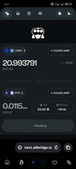 A screenshot of a cryptocurrency bridge transaction on next.allbridge.io, showing a pending swap of 20.993791 USDC ($20.99) to 0.0115 ETH ($20.97) with a fee of $3.28.