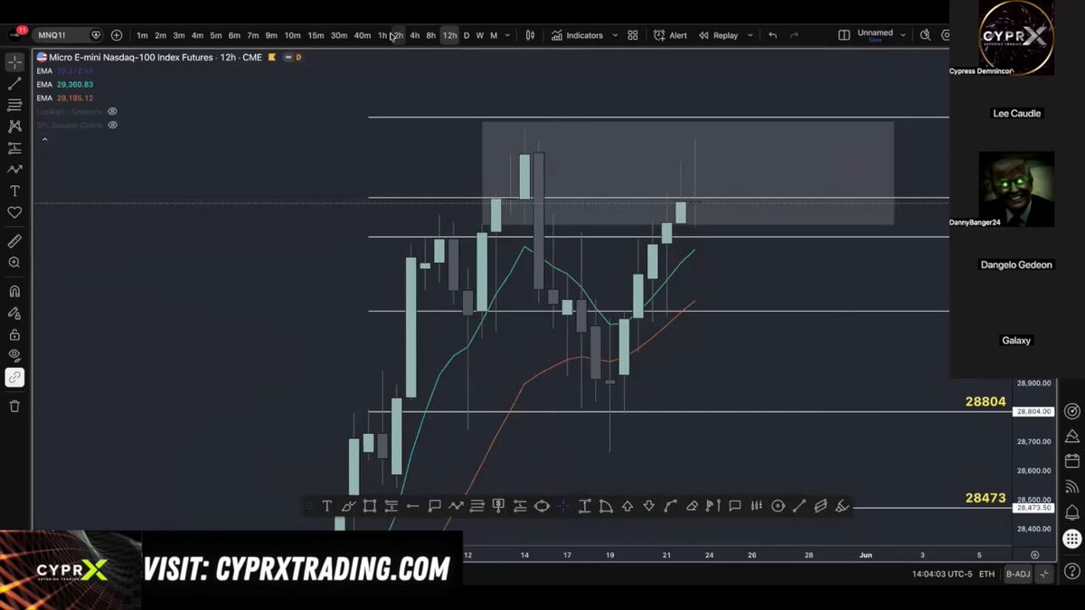 xtrading.com's trading dashboard displays a black and white line chart with a red triangle, indicating a recent trade or market trend.