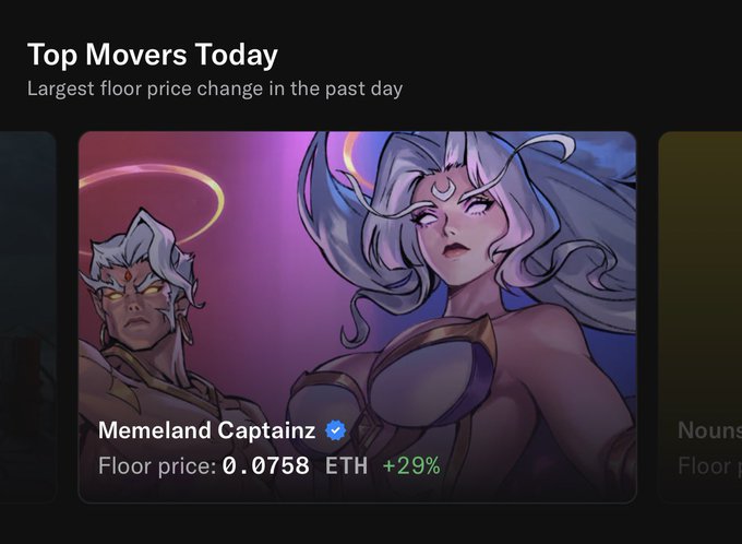 A 'Top Movers Today' NFT marketplace section displaying 'Memeland Captainz' with a floor price of 0.0758 ETH and a +29% increase.