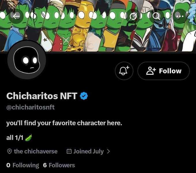 A Twitter/X profile page for 'Chicharitos NFT' (@chicharitosnft) with a banner showing various green NFT character designs, bio reading 'you'll find your favorite character here. all 1/1', with 6 followers and joined in July.