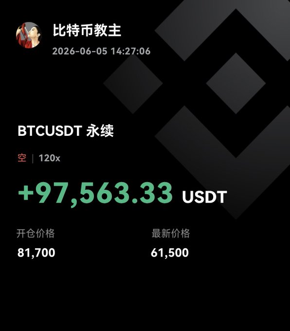 The image shows a message box with various text written in different languages, including Chinese. The main content of the message box is about investing money or playing cryptocurrency games, specifically Bitcoin Cash, which has a recent surge in popularity over the past few days. The total value of Bitcoins increased by nearly 80% in the last 24 hours, reaching approximately $97.65K at this time, and the Bitcoin Cash price reached around $1,000. However, there's also some text about how people might be shorted due to a wave crashing.