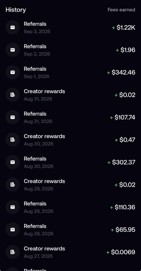 A dark-themed History screen of an earnings dashboard showing 'Fees earned' with various entries from late August to September 3, 2026, including 'Referrals' earnings like +$1.22K, +$1.96, +$342.46, +$107.74, +$302.37, +$110.36, +$65.95 and 'Creator rewards' of +$0.02, +$0.47, +$0.0069.