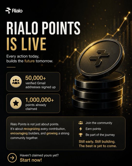 Promotional poster announcing "RIALO POINTS IS LIVE" with statistics of 50,000+ verified Gmail addresses and 1,000,000+ points claimed, featuring stacked Rialo coins.