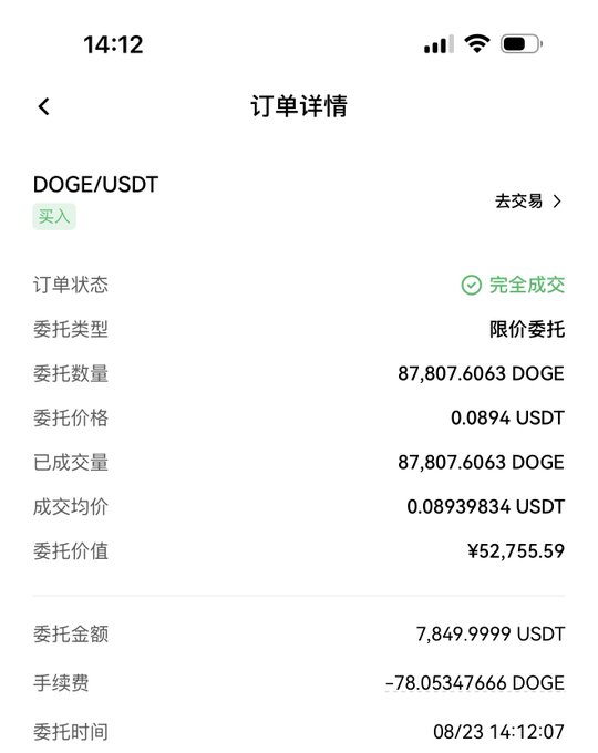 A smartphone screenshot showing a completed DOGE/USDT buy order details, with 87,807.6063 DOGE purchased at an average price of 0.08939834 USDT for a total of 7,849.9999 USDT (¥52,755.59) on August 23rd at 14:12, illustrating the user's "Day 11" position increase in Dogecoin at a cheaper price than the previous day.