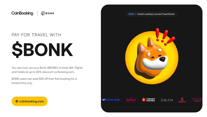 An advertisement for CoinBooking showing '$BONK' token payment integration with text offering 30% discount on flights and hotels.