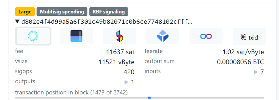 A cryptocurrency transaction details screen displays a transaction ID starting with 'd802e4f4d99a5a6f301c49b82071c0b6ce7748102cfff...' with details including a fee of 11637 sat, vsize of 11521 vByte, 420 sigops, 7 inputs, and an output sum of 0.00008056 BTC at a feerate of 1.02 sat/vByte.