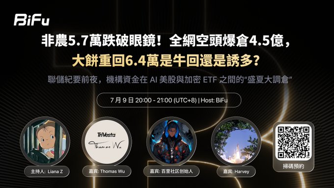 BiFu promotional graphic for a live stream titled in Chinese about BTC dropping to 57,000 and short positions exploding to 4.5 billion, featuring hosts Liana Z, Thomas Wu, 百里社区创始人, and Harvey.