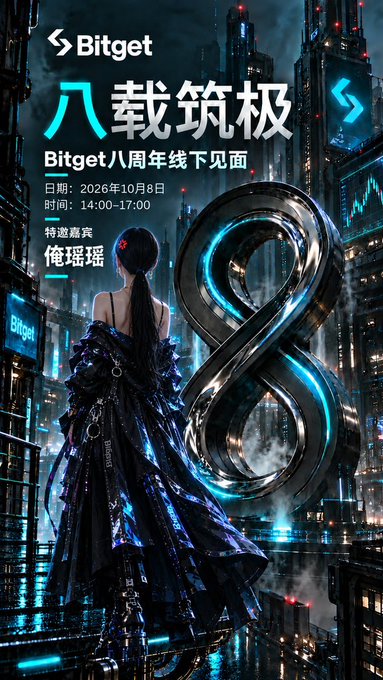 A Bitget promotional poster for an 8th anniversary offline event featuring "八载筑极 Bitget八周年线下见面" with date 2026年10月8日, time 14:00-17:00, and special guest "俺瑶瑶", showing a futuristic figure before a large glowing number 8.