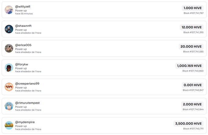 The image displays a list of recent HIVE power-ups, including 1,000 HIVE from @wittyzell, 12,000 HIVE from @shawnft, 20,000 HIVE from @erica005, 1,000,169 HIVE from @forykw, 0.001 HIVE from @creeperiano99, 2,000 HIVE from @rimurutempest, and 3,500,000 HIVE from @mydempire, illustrating the community spirit of users stacking their HIVE together in a show of shared support.