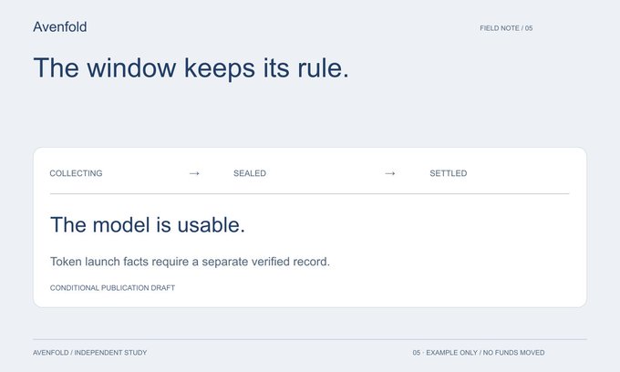 A webpage screenshot from "Avenfold" titled "The window keeps its rule," showing a process flow of "COLLECTING → SEALED → SETTLED" with a note that "The model is usable" and "Token launch facts require a separate verified record."