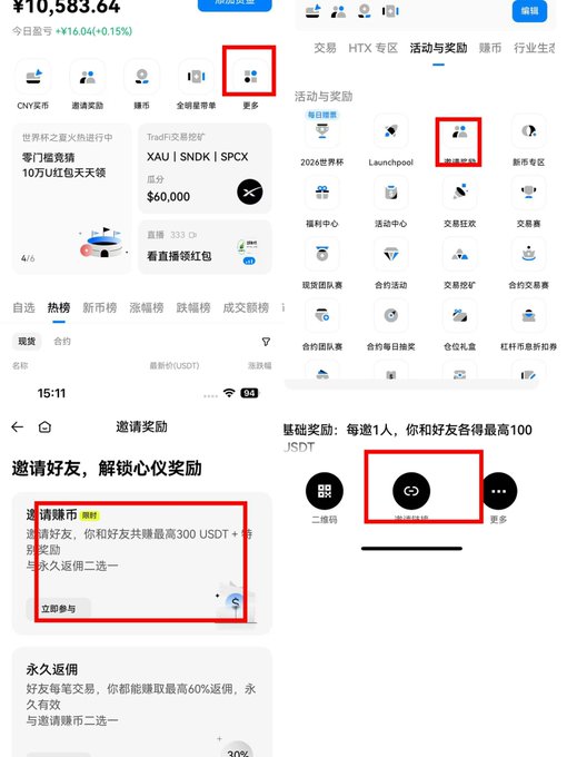 The image is a four-panel screenshot tutorial showing how to access HTX's invite rewards program: first tapping the "更多" (More) icon in the app, then selecting "邀请奖励" (Invite Rewards) under the activities tab, then tapping the link icon to copy an invite link, and finally viewing the invitation reward details offering up to 300 USDT for inviting friends. This directly supports the post's message about sharing an HTX invite link to earn rewards together.