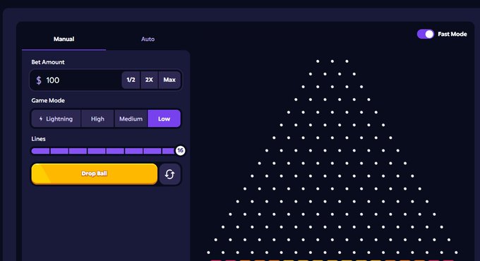 Plinko-style gambling game interface with a bet amount of $100, low risk mode, 16 lines selected, and a yellow 'Drop ball' button on a dark purple background.