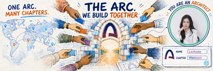A promotional banner for 'THE ARC' community program reading 'ONE ARC. MANY CHAPTERS. WE BUILD TOGETHER' with hands building an arch together, a world map with pins, and a member profile for 'Lachute' in the Vietnam chapter.