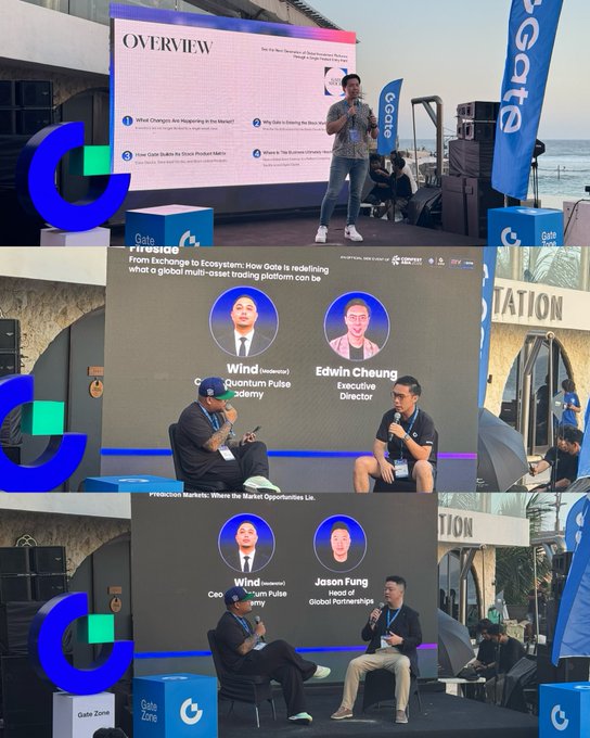 A three-panel image from a Gate.io crypto event showing presentations and panel discussions featuring speakers Wind and Jason Fung, with topics like 'From Exchange to Ecosystem' and 'Prediction Markets'.