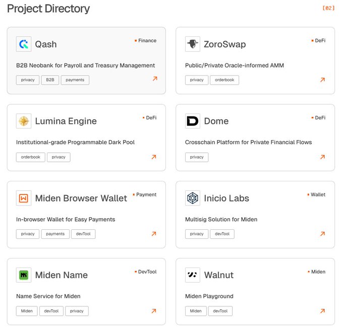 A 'Project Directory' webpage displaying eight blockchain/DeFi projects including Qash (B2B Neobank for Payroll and Treasury Management), ZoroSwap, Lumina Engine, Dome, Miden Browser Wallet, Inicio Labs, Miden Name, and Walnut, each tagged with categories like DeFi, Wallet, and Finance.