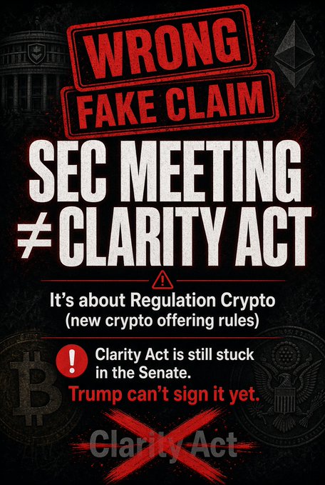 A graphic debunking claims about an SEC meeting on the Clarity Act, stating 'WRONG FAKE CLAIM' and clarifying the bill is still stuck in the Senate and Trump cannot sign it yet.