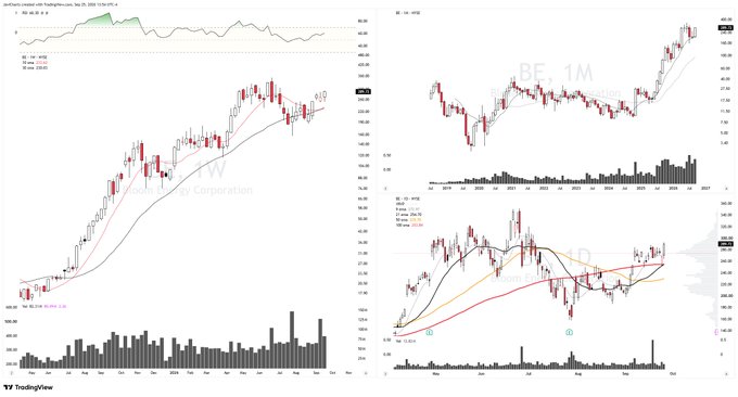 A TradingView financial chart displaying candlestick patterns and moving averages for 'JetPay Corp' with technical indicators.