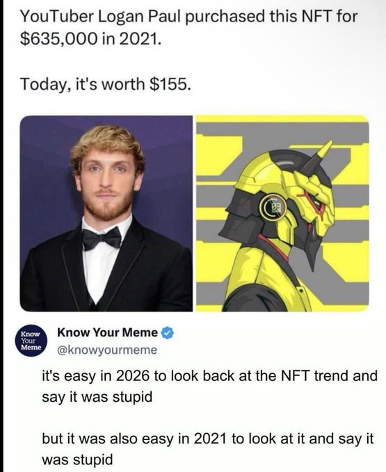 A tweet by Know Your Meme (@knowyourmeme) noting that YouTuber Logan Paul purchased a yellow Transformer-style NFT for $635,000 in 2021, which is now worth just $155, with the caption observing that while the NFT trend seems foolish in hindsight, it was equally easy to recognize it as foolish back in 2021.