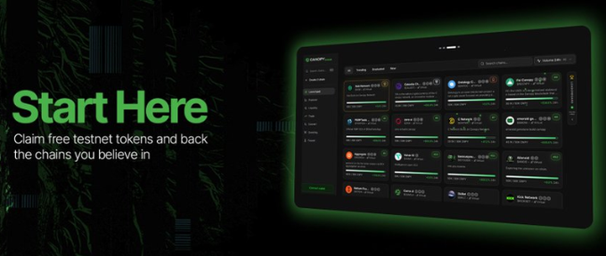 A promotional banner reading 'Start Here - Claim free testnet tokens and back the chains you believe in' alongside a screenshot of a crypto faucet dashboard interface.
